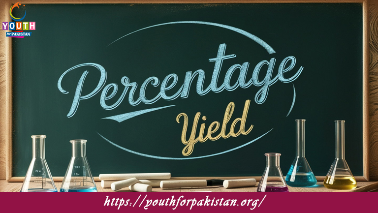 Percentage Yield MDCAT Quiz