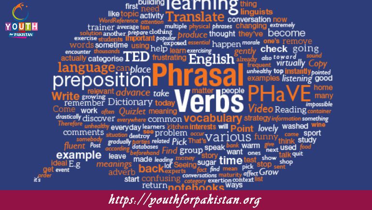 Phrasal Verbs MDCAT Quiz