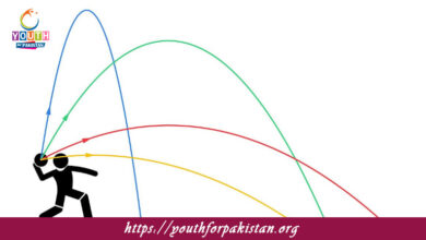 Projectile Motion MDCAT Quiz