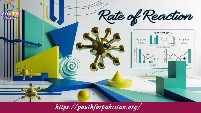 Rate Of Reaction MDCAT Quiz