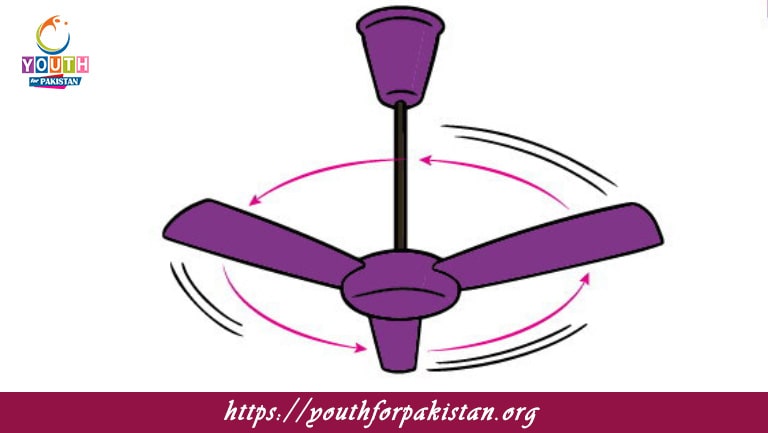 Rotational And Circular Motion MDCAT Quiz