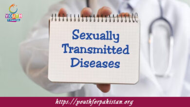 Sexually Transmitted Diseases MDCAT Quiz