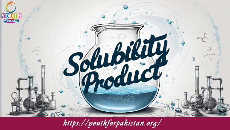 Solubility Product MDCAT Quiz