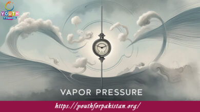 Vapor Pressure MDCAT Quiz