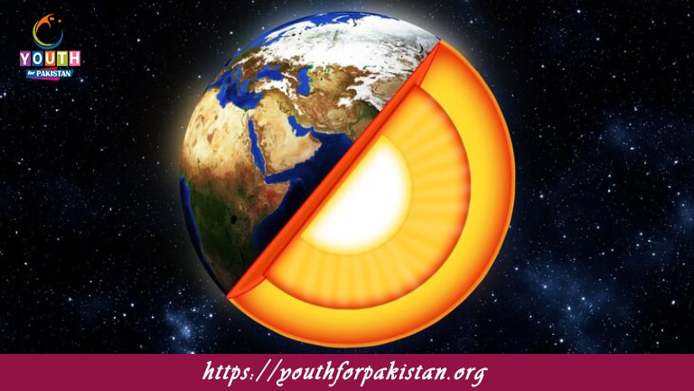 Earth's Structure and Composition MCQs