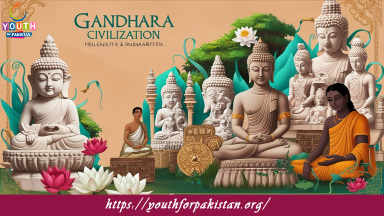 Gandhara Civilization MCQs