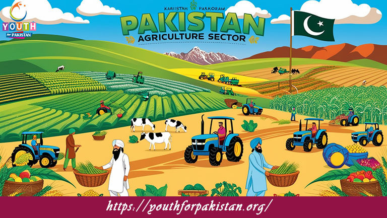 Irrigation Systems in Pakistan MCQs