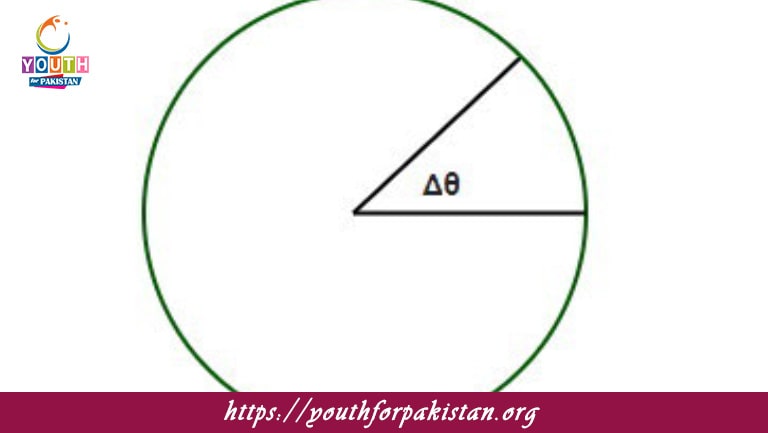 Relation Between Linear And Angular Variables MDCAT MCQs