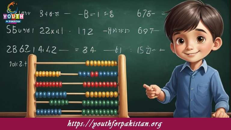 Square and Square Roots MCQs