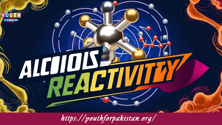 Alcohols Reactivity MDCAT MCQs