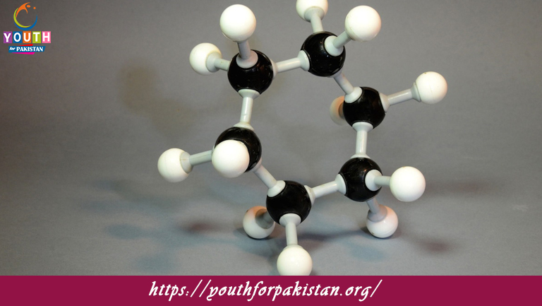 Benzene Electrophilic Substitution MDCAT MCQs