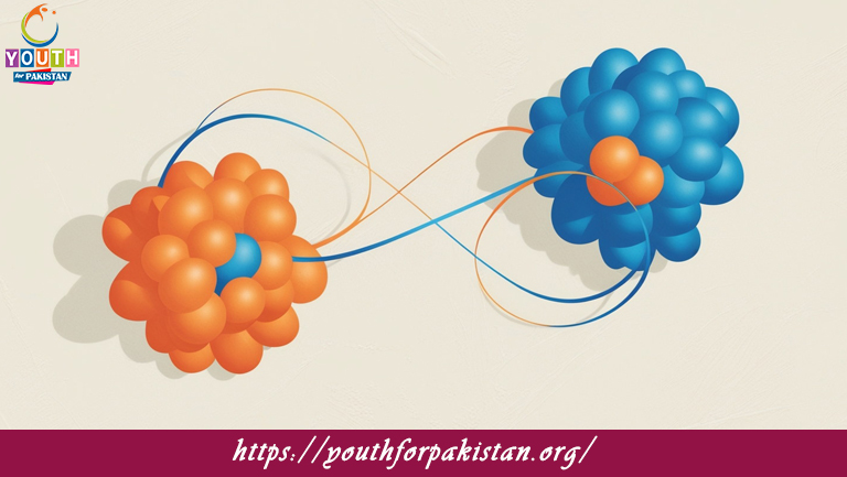 Covalent Bond MDCAT MCQs