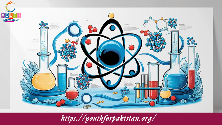 Fundamental Concepts Of Chemistry MDCAT MCQs