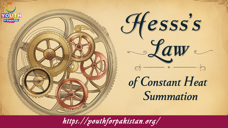 Hess’s Law Of Constant Heat Summation MDCAT MCQs