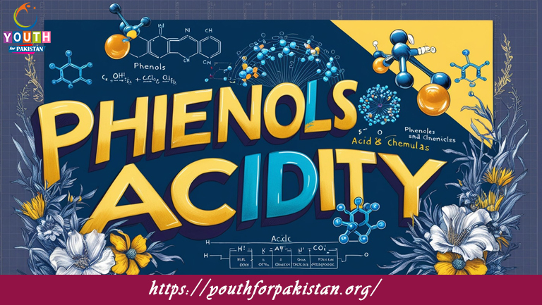 Phenols Acidity MDCAT MCQs