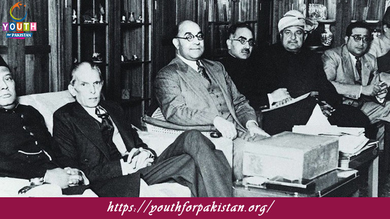 Founding Fathers of Pakistan MCQs