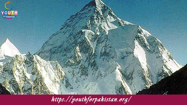 Geography of Karakoram Range MCQs