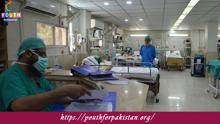 Health and Medical Services in Pakistan MCQs