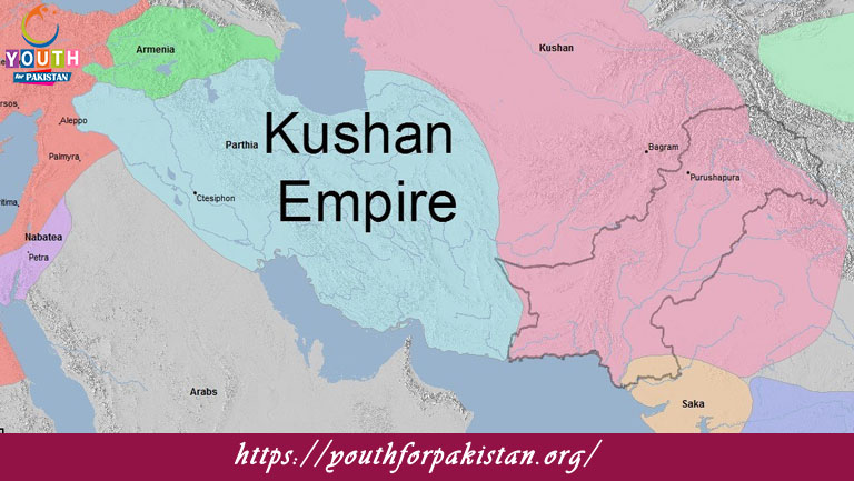 Kushan Empire in Pakistan MCQs