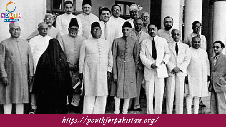 Lahore Resolution MCQs