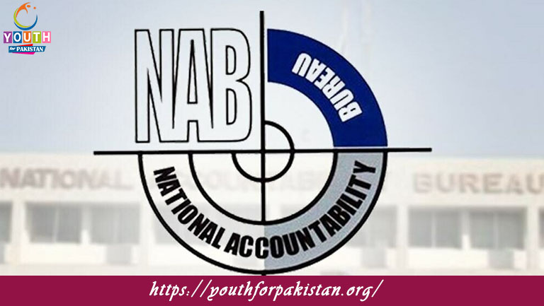 National Accountability Bureau MCQs