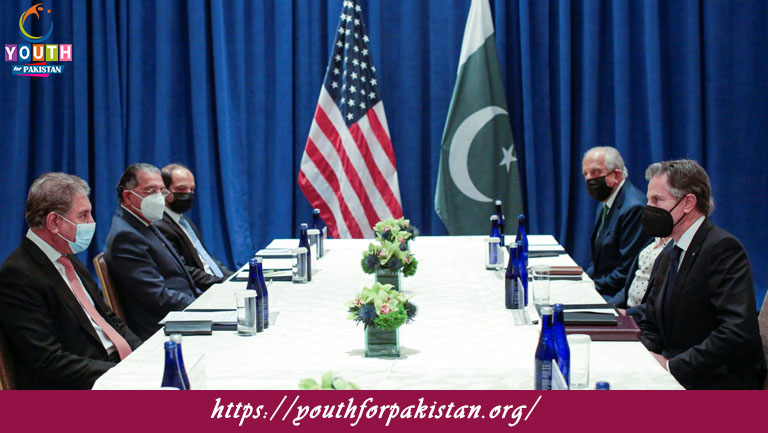 Pakistan-United States Relations MCQs