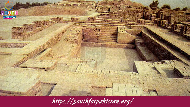 Pakistan’s Archaeological Sites MCQs