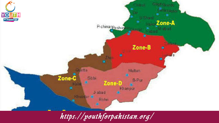 Pakistan’s Climate MCQs