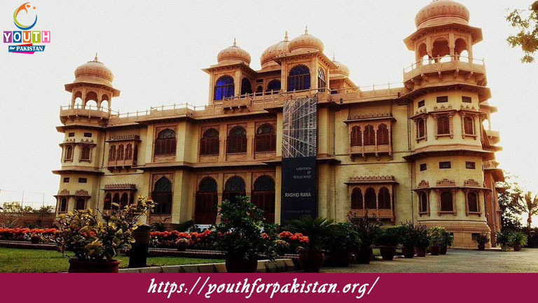 Pakistan’s Famous Museums and Galleries MCQs