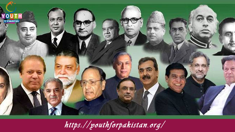 Prime Ministers of Pakistan MCQs